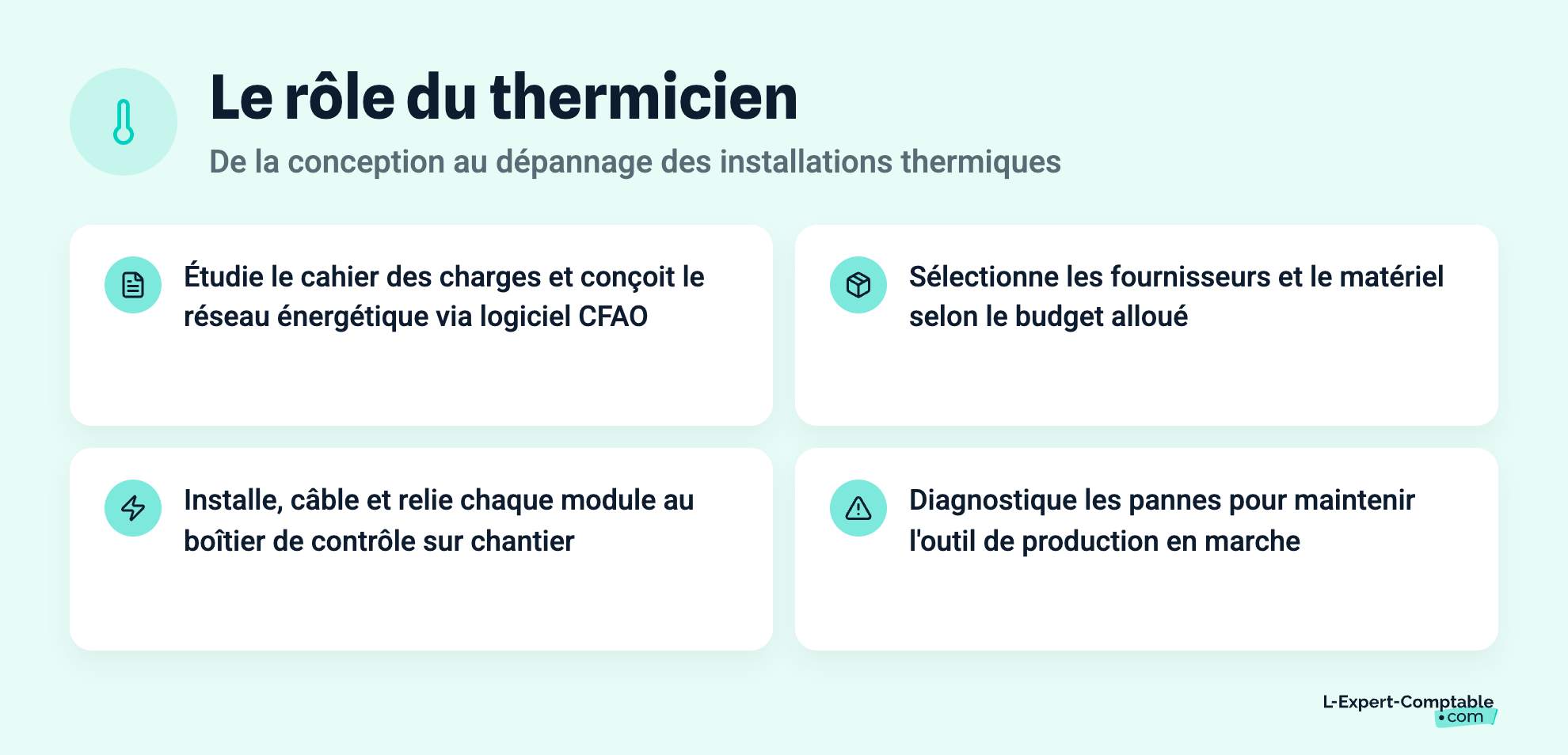 Le rôle du thermicien